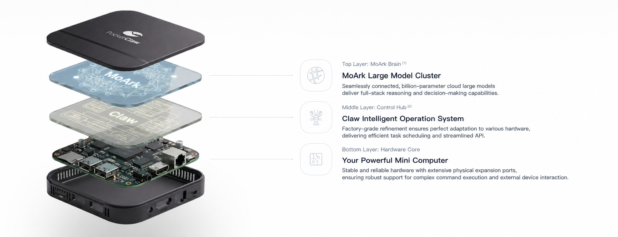 Product Showcase